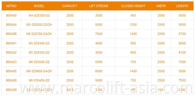 Car Lift Tables photo